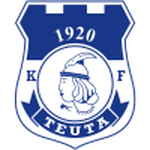 Logo Teuta Durrës