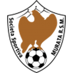 Logo Murata